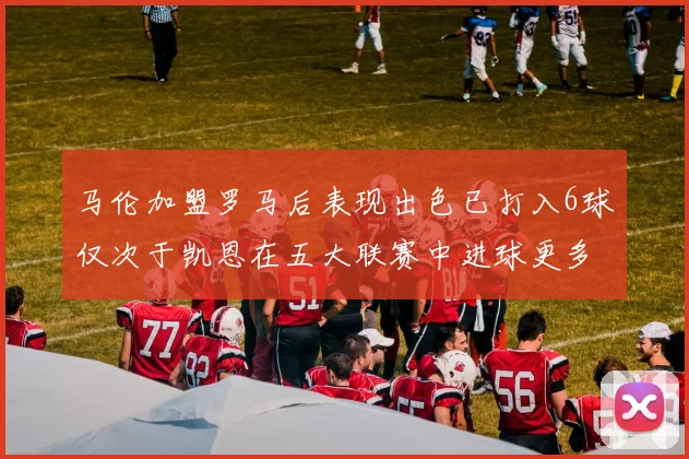 马伦加盟罗马后表现出色已打入6球仅次于凯恩在五大联赛中进球更多